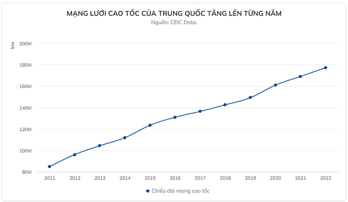Vì sao hàng Trung Quốc ship về Việt Nam nhanh hơn nội địa? - Hình 2 Vi sao hang Trung Quoc ship ve Viet Nam nhanh hon noi dia?-Hinh-2