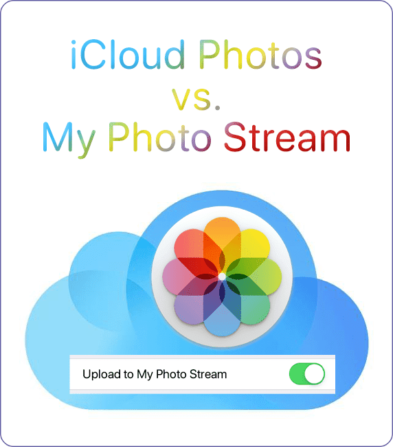 iPhone day bo nho phai lam sao? Chi meo khong can xoa anh