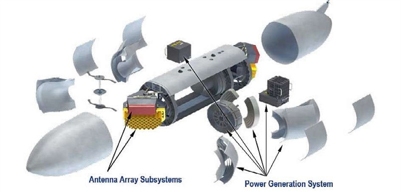 Cả 2 hệ thống EW này đều được ứng dụng công nghệ máy học và trí thông minh nhân tạo.