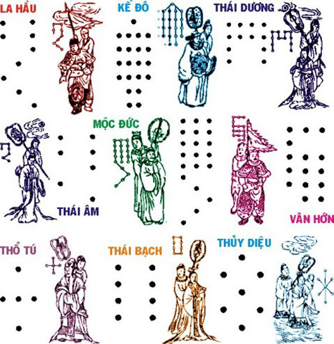 Dang sao giai han: Hieu sao cho dung duoi goc nhin dao Phat?-Hinh-2