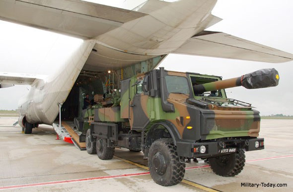 Trên pháo tự hành CAESAR có hệ thống máy tính quản lý cơ chế bắn FAST-Hit, được phát triển bởi GIAT và EADS Defense Electronics, hệ thống chỉ điểm cho pháo binh và dẫn đường mặt đất Sagem’s Sigma 30 nên không cần đến các đội trinh sát, chỉ điểm mục tiêu. Hệ thống radar đo sơ tốc đầu nòng Intertechnique ROB4 được tích hợp chung với hệ thống. Dữ liệu từ radar sẽ được tải về máy tính trên khoang và tính toán cho hệ thống điều khiển hỏa lực để nạp dữ liệu bắn.