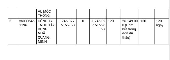 TP HCM: Cty Chí Nam trúng gói nâng cấp hẻm hơn 1,8 tỷ tại phường Linh Chiểu - Hình 6 TP HCM: Cty Chi Nam trung goi nang cap hem hon 1,8 ty tai phuong Linh Chieu-Hinh-6
