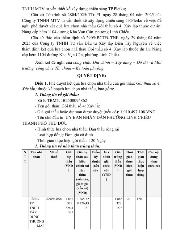 TP HCM: Cty Chí Nam trúng gói nâng cấp hẻm hơn 1,8 tỷ tại phường Linh Chiểu - Hình 3 TP HCM: Cty Chi Nam trung goi nang cap hem hon 1,8 ty tai phuong Linh Chieu-Hinh-3
