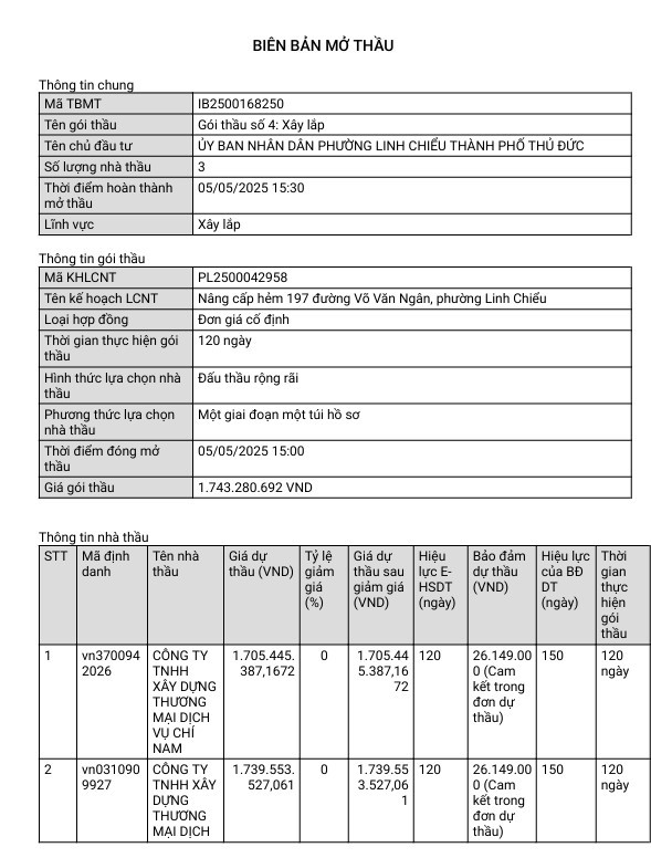 TP HCM: Cty Chí Nam trúng gói nâng cấp hẻm hơn 1,8 tỷ tại phường Linh Chiểu - Hình 5 TP HCM: Cty Chi Nam trung goi nang cap hem hon 1,8 ty tai phuong Linh Chieu-Hinh-5