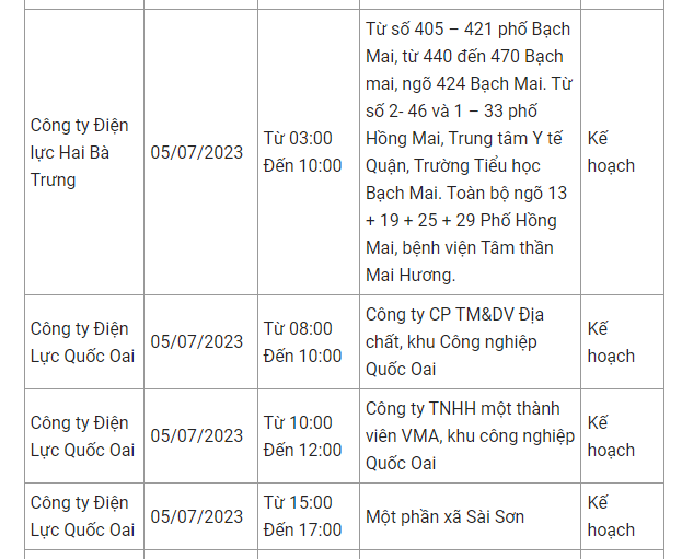 Lich cat dien Ha Noi ngay 5/7/2023-Hinh-2