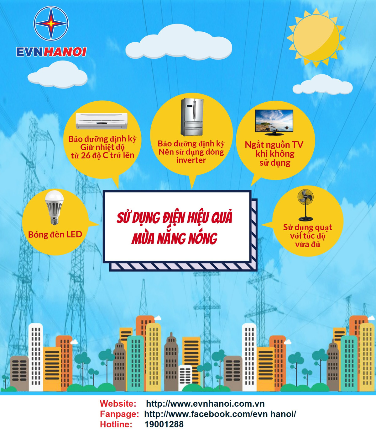 Su dung thiet bi dien the nao... thiet bi ben, tiet kiem dien toi uu?-Hinh-3