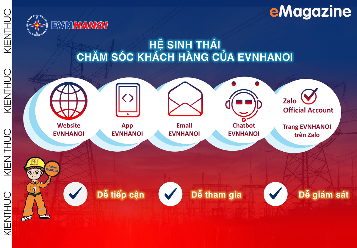 EVNHANOI chuyen minh voi he sinh thai dich vu moi