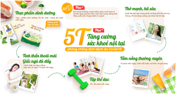 Ban da biet “bi kip” 5T+ giup tang cuong suc khoe cho ca nha?