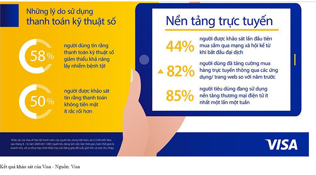 Ly do khien nhieu khach hang mo tai khoan thanh toan Techcombank?