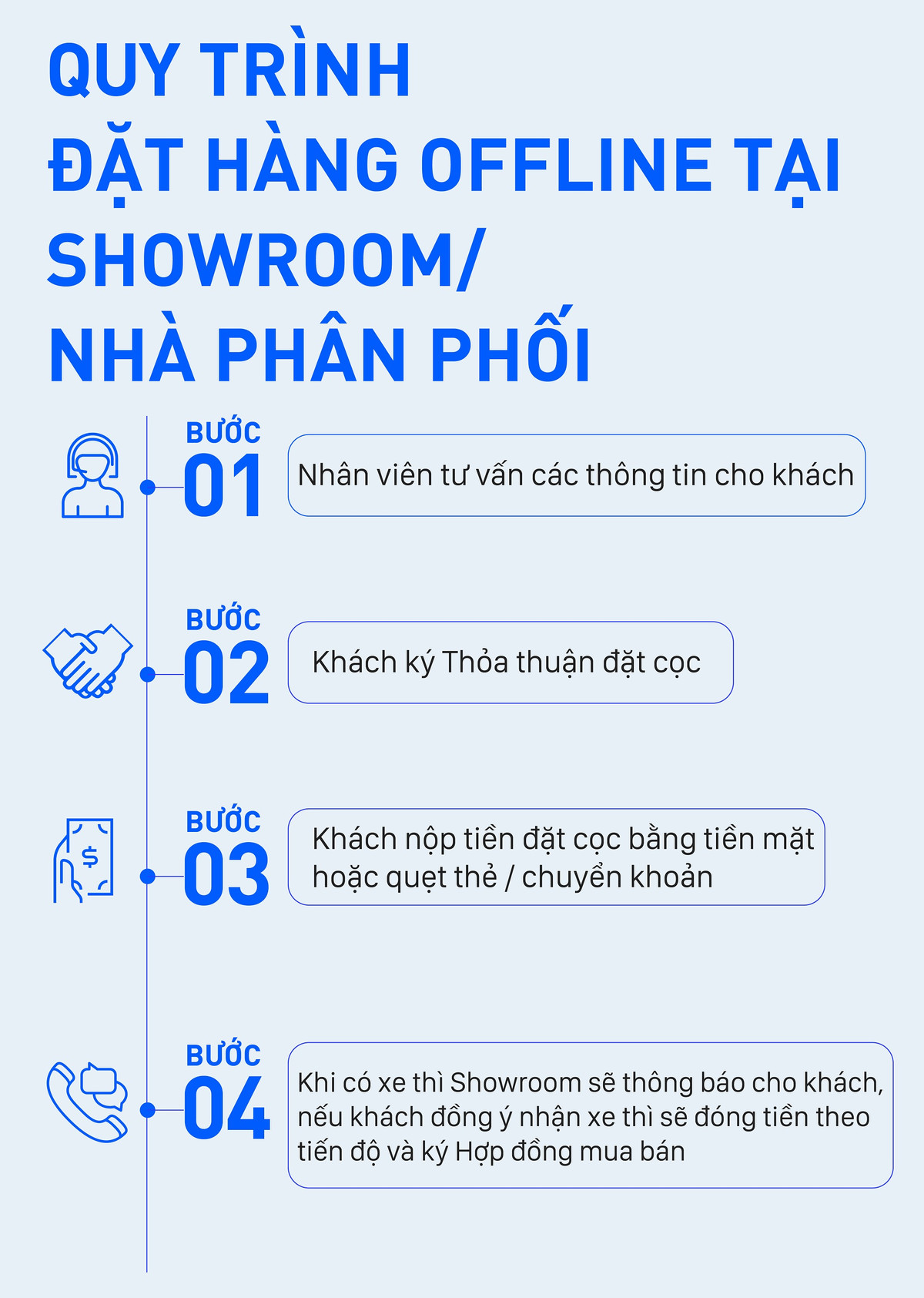 VinFast VF e34 - xe SUV co C ‘ngon-bo-re’ nhat thi truong-Hinh-5