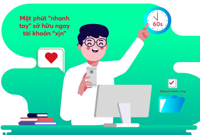 Ưu đãi “khủng” dành cho doanh nghiệp đăng ký tài khoản online tại VPBank ảnh 2