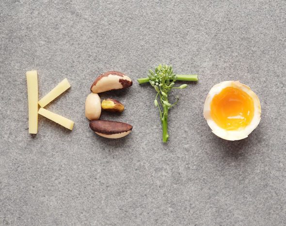 Bên cạnh đó, không xây dựng kế hoạch cho các bữa ăn là một trong những lý do chính cho bất kỳ chế độ ăn kiêng nào - bao gồm cả keto - cuối cùng không thành công. Ảnh: express.