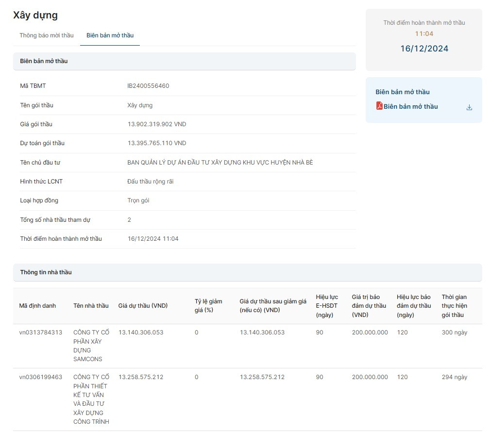 TP HCM: Cuoc dua “song ma” gianh goi thau xay lap hon 13 ty tai Nha Be