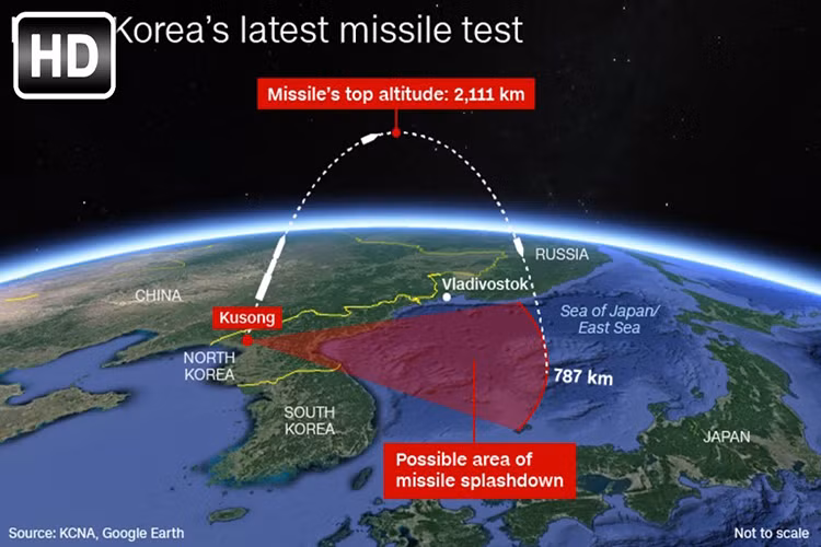Theo các chuyên gia quân sự có kiến thức sâu về công nghệ phòng thủ tên lửa, việc Lầu Năm Góc tuyên bố có thể bắn hạ tên lửa Triều Tiên ngay khi nó rời khỏi lãnh thổ nước này đang khiến cả chính phủ Mỹ lẫn công chúng của họ hiểu lầm rằng nước này có thể làm được điều đó nhưng thực tế là không như vậy. Nguồn ảnh: YouTube.