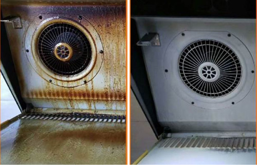 Máy hút mùi. Khói dầu sinh ra trong quá trình nấu nướng dễ gây hại cho hệ hô hấp, thậm chí làm tăng nguy cơ mắc bệnh phổi. Máy hút mùi giúp đẩy nhanh quá trình thải khói dầu, giảm tác hại với sức khỏe. Tuy nhiên, sử dụng và bảo quản máy hút mùi không đúng cách tiềm ẩn mối nguy gây ung thư.