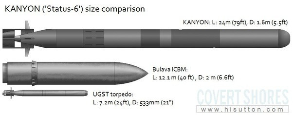 “Tuy nhiên với cách tiếp cận phù hợp, những tên lửa như vậy có thể được cải thiện bằng cách hạ thấp đặc điểm của chúng, nhưng đồng thời có được hoạt động ổn định", một nhà phân tích của trang Avia cho biết.