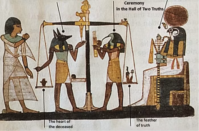 Hiện giới chuyên gia chưa tìm ra tác giả của Sách Hai Con Đường cũng như vì sao nó lại được người Ai Cập cổ đại sử dụng như kim chỉ nam hướng dẫn linh hồn sang thế giới bên kia.