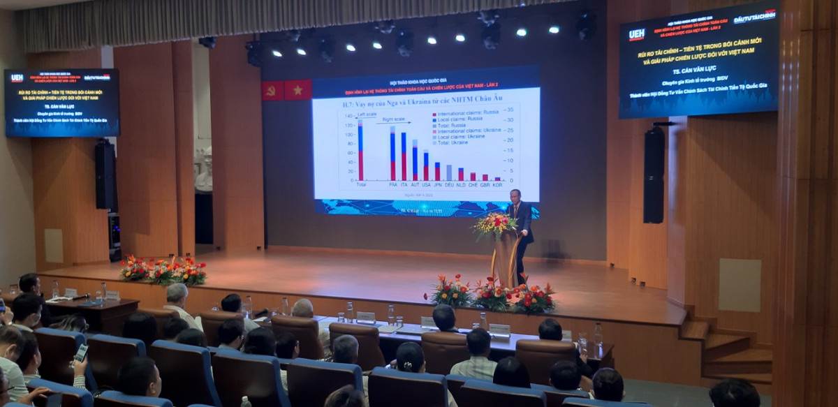 “Dinh hinh lai he thong tai chinh toan cau va chien luoc cua Viet Nam”-Hinh-3