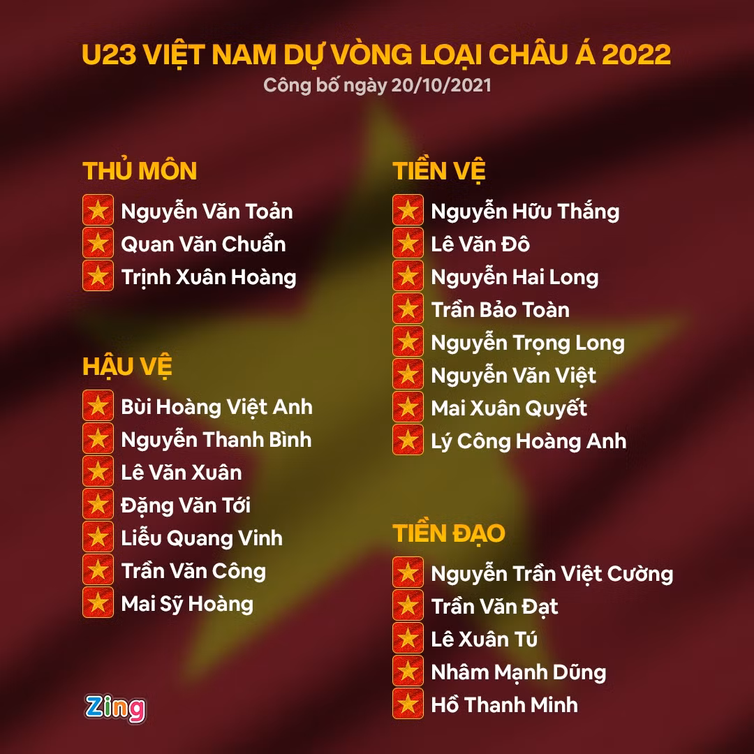 Thời tiết tại Bishkek trở lạnh nhanh và có mưa khi về tối. Đội ngũ bác sĩ đội tuyển chuẩn bị sẵn trà gừng để các cầu thủ làm ấm cơ thể sau buổi tập trước khi ra về.