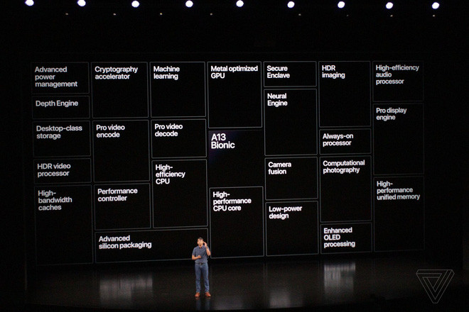 iPhone 11 Pro tiếp tục sử dụng chip xử lý A13 Bionic.