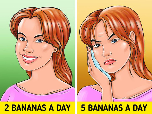 Nguyên nhân bởi thành phần của chuối thu hút vi khuẩn gây hại cho răng, làm tổn thương men răng. Ngoài ra, chuối chín còn chứa nhiều tyramine có khả năng gây đau nửa đầu. Để tốt cho sức khỏe, bạn chỉ nên ăn khoảng 2 quả chuối mỗi ngày.