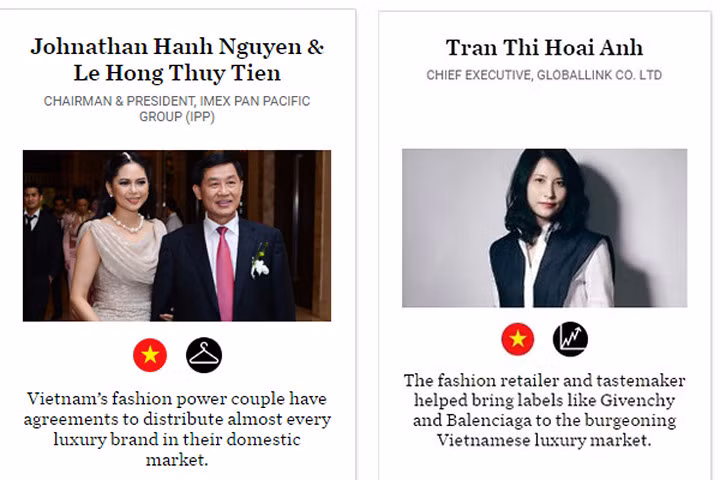 Chan dung co gai Viet ghi ten trong nganh thoi trang the gioi-Hinh-2