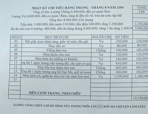 Phat hoang voi do tieu tien khung khiep cua cac ba me tre-Hinh-3