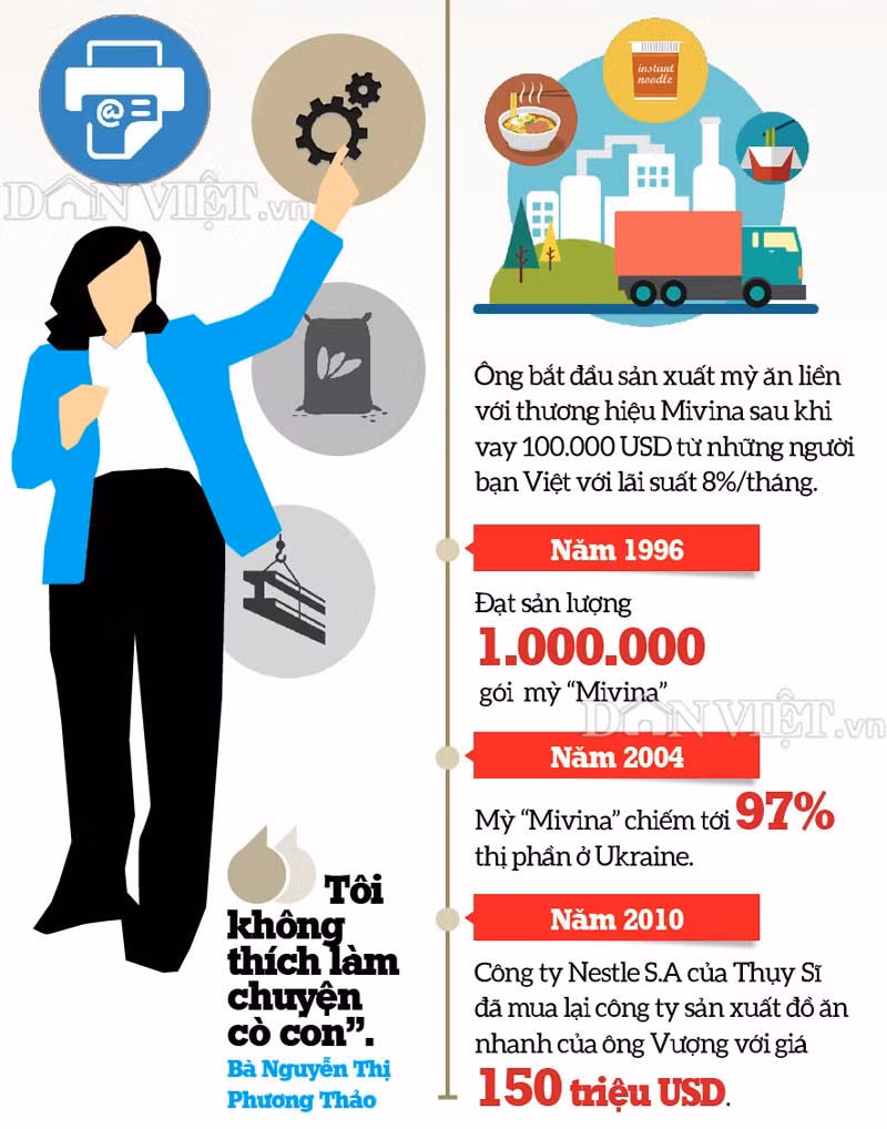 Con duong thanh ty phu do la cua hai dai gia Viet Nam-Hinh-4