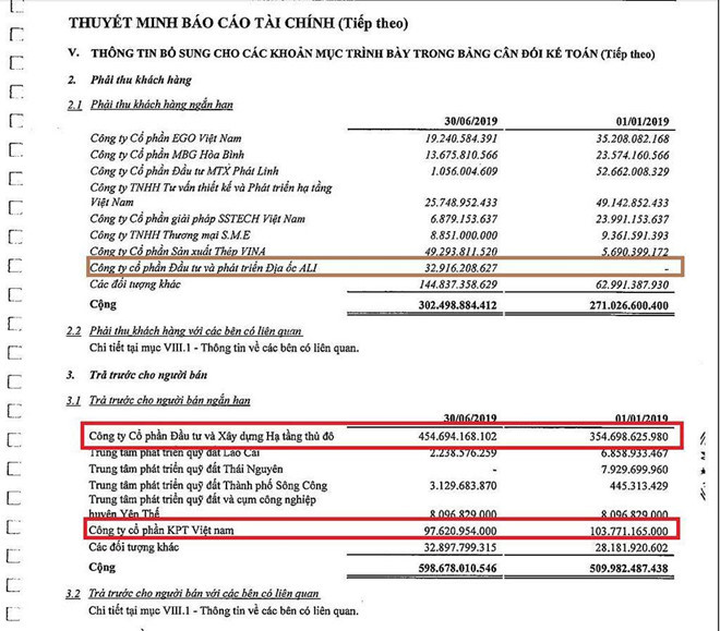 Bi nghi ngo co ‘giao dich mo am’ voi Alibaba, Kosy phan tran