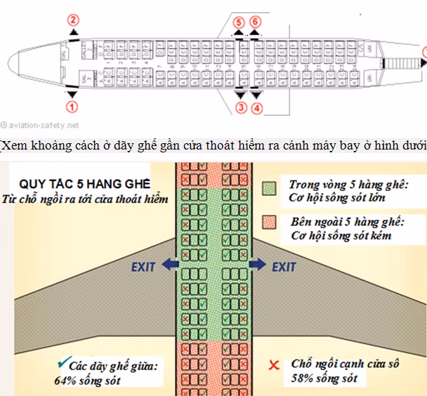 Khach hoang mang cua thoat hiem khong an toan, Vietnam Airlines noi gi?-Hinh-2