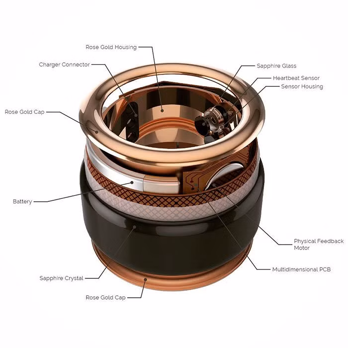 Đặc biệt, thiết bị sạc pin cho nhẫn Touch HB được đánh giá là tao nhã, thanh tú với thiết kế hình hộp song song hai chức năng: sạc và đựng. Có bộ sạc dành cho nhẫn đơn và bộ sạc dành cho nhẫn đôi.