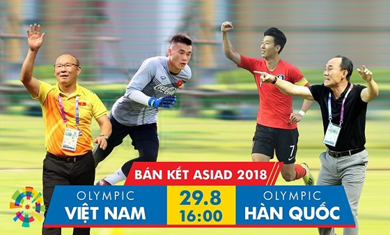 Trận đấu giữa đội tuyển Olympic Việt Nam và Olympic Hàn Quốc tại vòng bán kết giải Đại hội thể thao Châu Á (Asiad 2018) diễn ra vào lúc 16h hôm nay 29/8 đang được hàng triệu người dân Việt Nam chờ đón. Ảnh: Internet.
