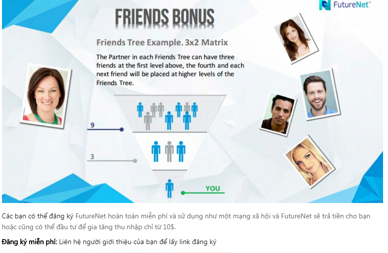 FutureNet nghi da cap dang moi chao khach dau tu nhu the nao?-Hinh-3