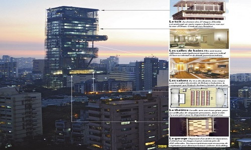 Tòa nhà Antilia, Ấn Độ. Được tạp chí Forbes bình chọn là ngôi nhà đắt nhất thế giới với giá trị khoảng 1 tỷ USD, Antilia thuộc chủ sở hữu của tỷ phú Mukesh Ambani có tài sản ước tính khoảng 21,5 tỷ USD.