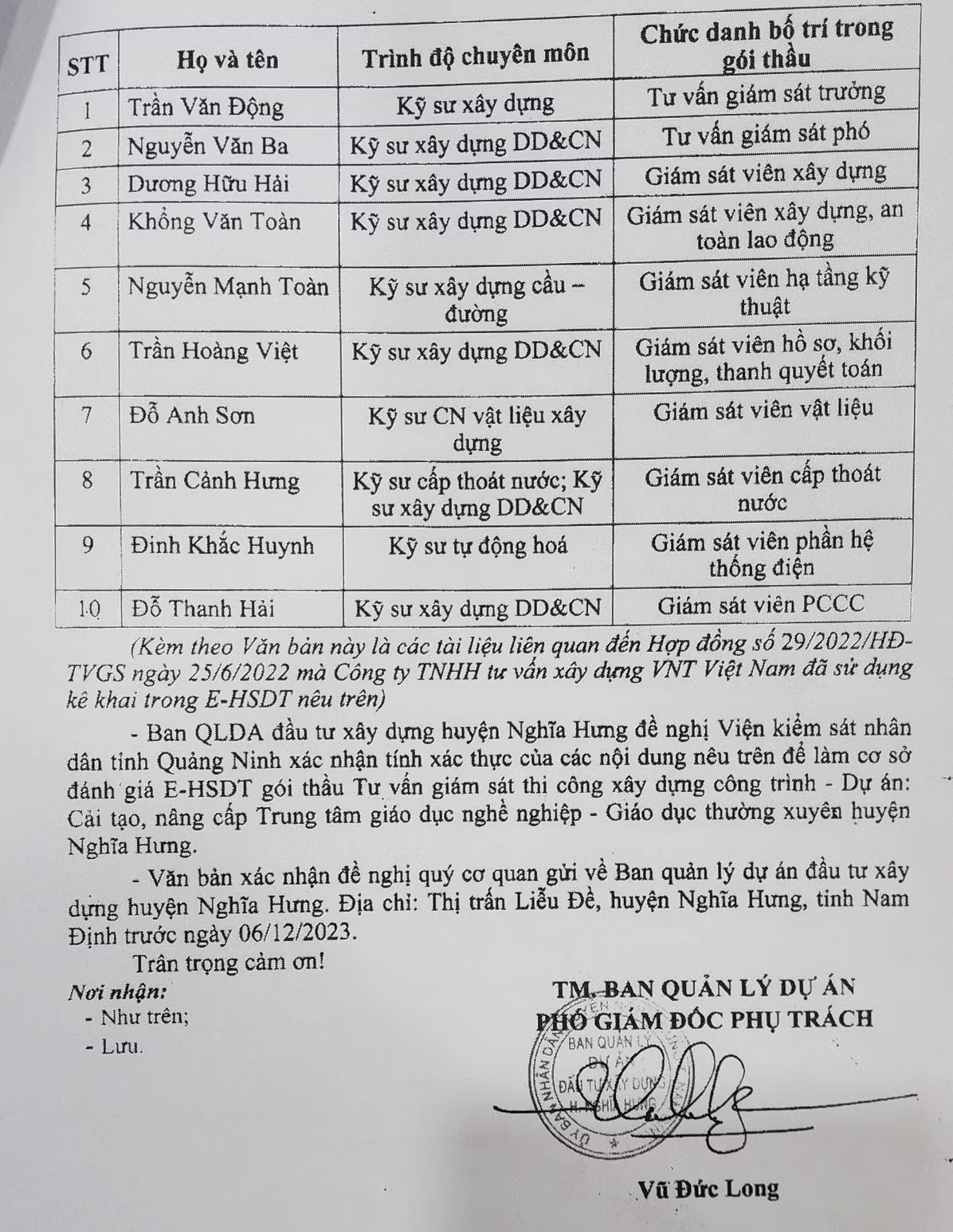 Cong ty VNT Viet Nam gian lan dau thau hay nham lan danh gia E-HSDT? (ky 3)