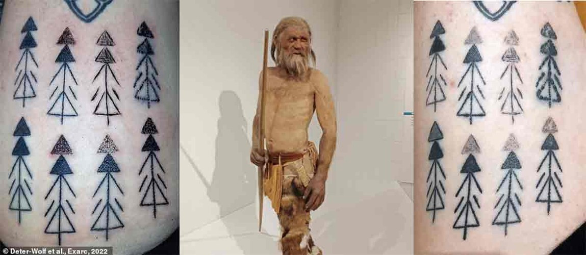 Không chỉ là một trong những xác ướp tự nhiên lâu đời nhất thế giới, người băng Otzi nổi tiếng với 61 hình xăm được bảo quản khá tốt nhờ khí hậu băng giá.