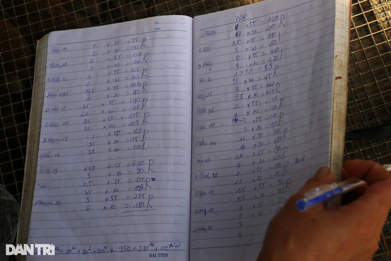 "Chuột được bán theo trọng lượng và kích cỡ. Chuột nhỏ có giá khoảng 35.000 đồng/kg, loại lớn giá 50.000-55.000 đồng/kg, cao điểm 60.000 đồng/kg. Chúng tôi thu mua chuột của người dân trong xã và cả người dân ở huyện Diễn Châu, Quỳnh Lưu, trung bình mỗi ngày 5-7 tạ chuột sống", chị Loan - vợ anh Mậu - cho hay.