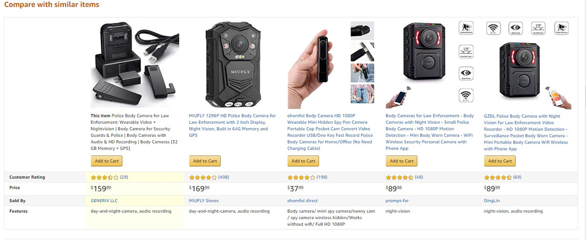 Trên một số diễn đàn, fanpage công nghệ, rất nhiều thành viên đang bày tỏ mong muốn có thể mua và sở hữu chiếc camera gắn ngực mà CSGT Việt Nam đang sử dụng. Tuy nhiên, theo tìm hiểu được biết hiện hãng Audax - hãng sản xuất Chest Camera 2019 sẽ không cung cấp lẻ thiết bị này cho các cá nhân mà chỉ cung cấp cho hợp đồng của các lực lượng chuyên dụng. Nhưng cũng chưa cần phải tiếc nuối, hiện trên Amazon đang bán rất nhiều sản phẩm camera gắn người (body camera - PV) tương tự như model và CSGT Việt Nam đang sử dụng.