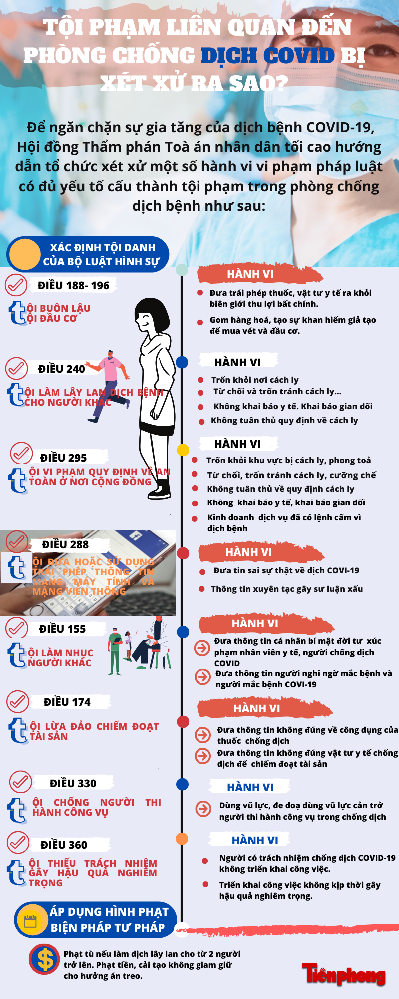 Lay lan dich benh cho tu 2 nguoi tro len se phai doi mat muc phat nao?