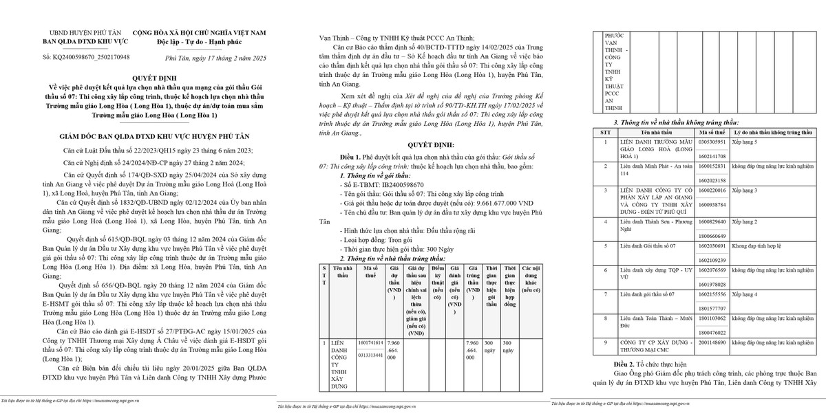 An Giang: Cty Phuoc Van Thinh nguoc dong thang goi thau hon 3,5 ty-Hinh-3