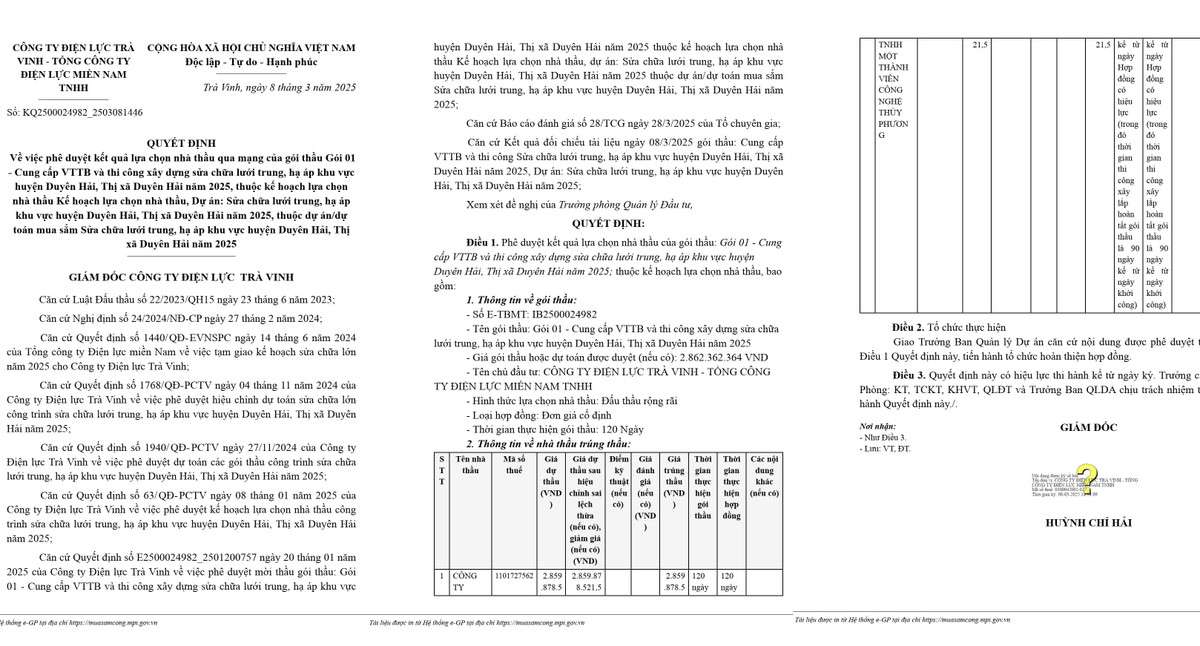 Trúng 2 gói thầu tại Điện lực Trà Vinh năng lực Cty Thủy Phương ra sao? Trung 2 goi thau tai Dien luc Tra Vinh nang luc Cty Thuy Phuong ra sao?