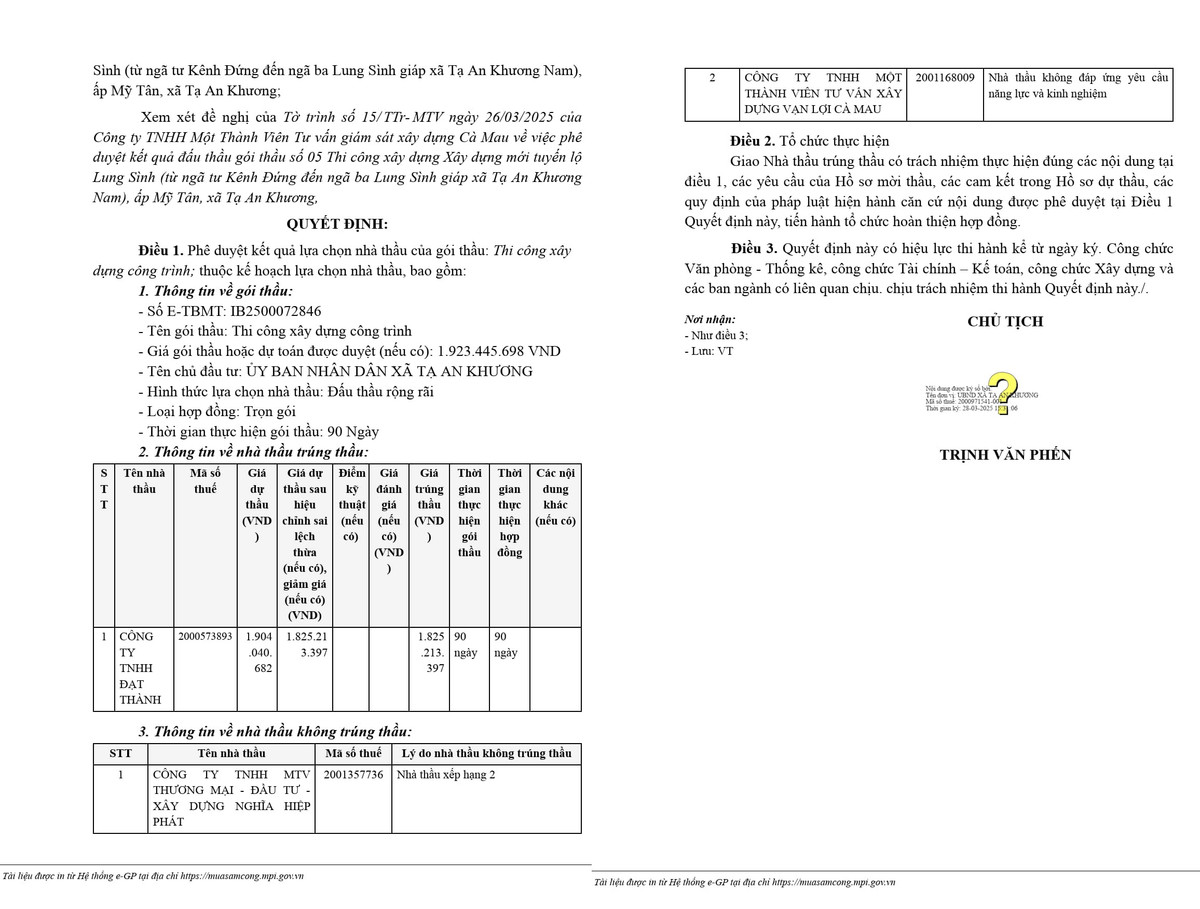 Ca Mau: Biet gi ve Cty Dat Thanh vua thang thau tai xa Ta An Khuong