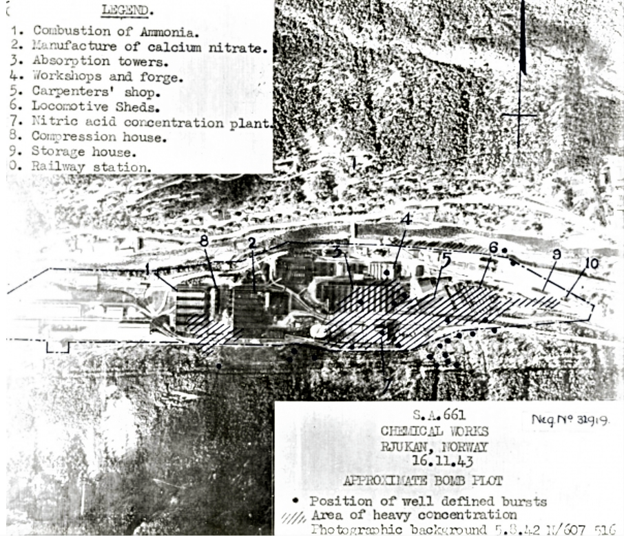 Na Uy và lực lượng Đồng minh cũng triển khai một nhóm lính khác làm nhiệm vụ yểm trợ cho nhóm 4 người trên. Sau khi bí mật lẻn vào bên trong nhà máy, nhóm binh sĩ Na Uy và quân Đồng minh gắn thuốc nổ có đồng hồ cơ hẹn giờ vào các bể chứa D2O.