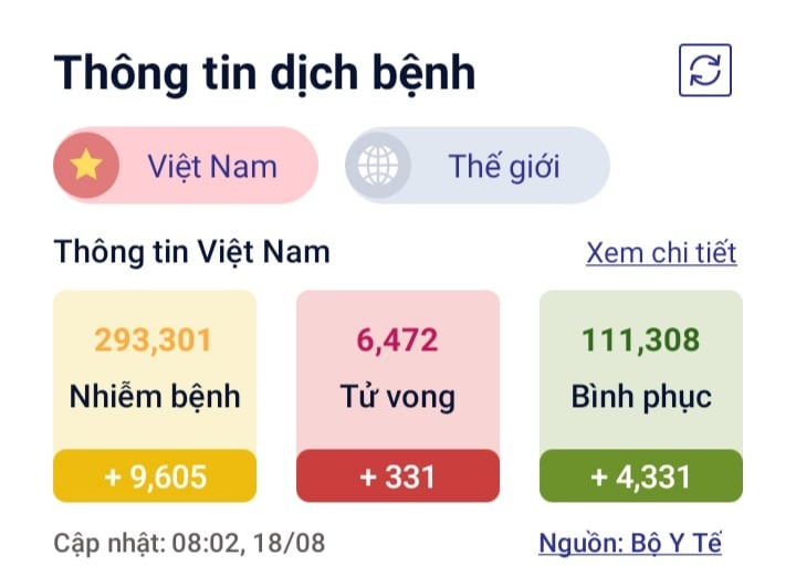 COVID-19: Cac nuoc ASEAN xoay van phong chong chung Delta, Delta Plus nhu nao?-Hinh-3