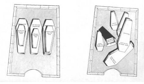 52 ngày sau khi chôn cất Charles Brewster Ames, người trong dòng họ Chase quyết định di dời quan tài của cha cậu bé là ông Samuel Brewster từ nơi an nghỉ tạm thời đến khu hầm mộ của gia tộc.