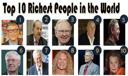 Top 10 người giàu nhất thế giới trong năm qua.