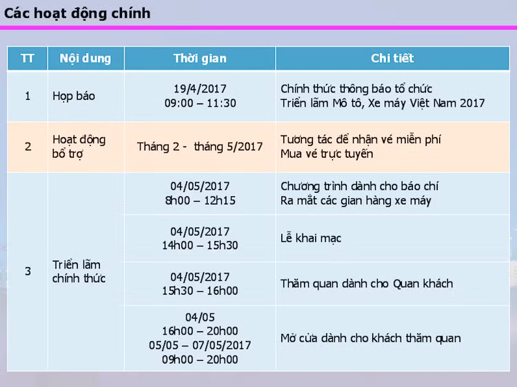  Triển lãm VMCS sẽ được tổ chức từ ngày 4-7/5/2017. Trong đó, ngày đầu tiên sẽ được dành cho báo giới, khách mời đặc biệt và chỉ bắt đầu mở cửa dành cho người dân từ 16 giờ chiều. Kể từ 5/5/2017, triển lãm sẽ mở cửa từ 9 giờ sáng tới 20 giờ tối hàng ngày.