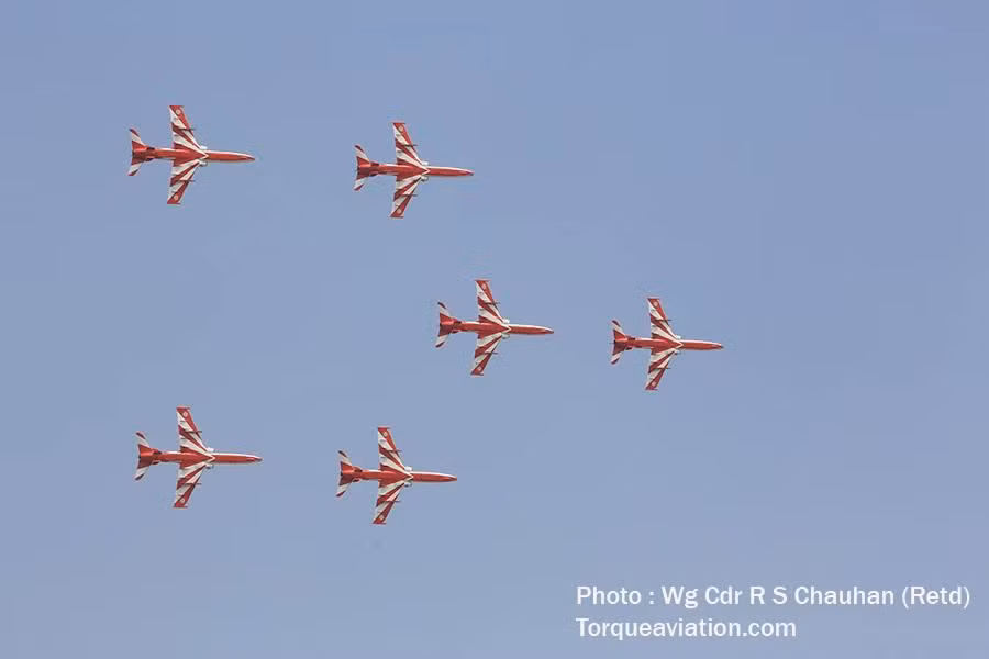 Ảnh: Biên đội BAE System Hawk của Ấn Độ thao diễn.