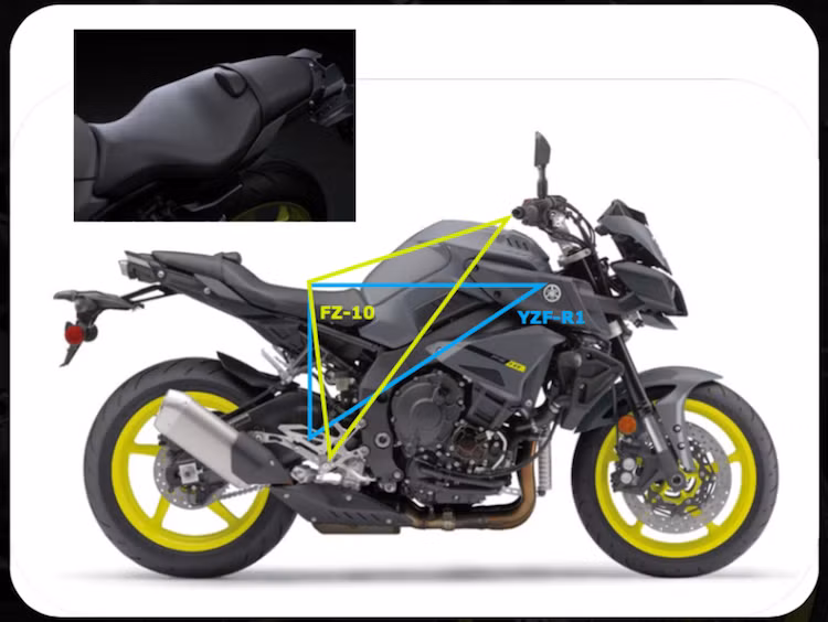 Nhờ có tay lái cao và vị trí để chân tiến lên phía trước một chút so với R1, FZ-10 sở hữu tư thế ngồi thoải mái, nằm ở khoảng giữa một chiếc superbike và một mẫu xe đường trường (touring). Thậm chí Yamaha còn khuyến khích mọi người dùng FZ-10 như một chiếc sport tourer với các phụ kiện như túi đựng đồ và kính chắn gió.