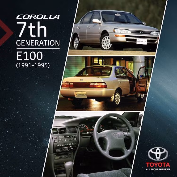 Vào tháng 6 năm 1991, Corolla không chỉ trở lại thiết kế tròn trịa mà còn lớn hơn, nặng hơn và có hệ số cản khí động học nhỏ hơn. Kể từ thế hệ này, Corolla đã chính thức trở thành một mẫu xe cỡ nhỏ (compact) thay vì ở phân khúc xe mini (subcompact) như trước đó. Số phiên bản thân xe cũng được giảm xuống chỉ còn 3 là sedan, coupe và wagon 5 cửa.